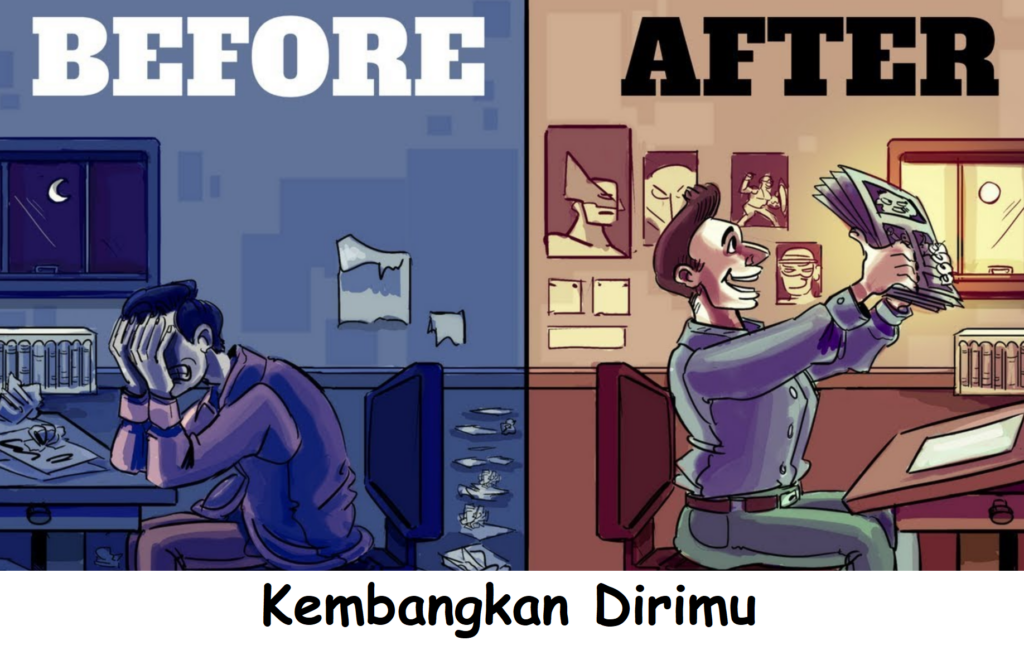2. Kembangkan Dirimu 2. Kembangkan Dirimu