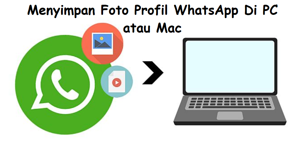 Menyimpan Foto Profil WhatsApp Di PC atau Mac