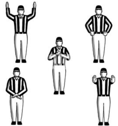 Foul 10. Teknik Dasar Bola Basket: Foul