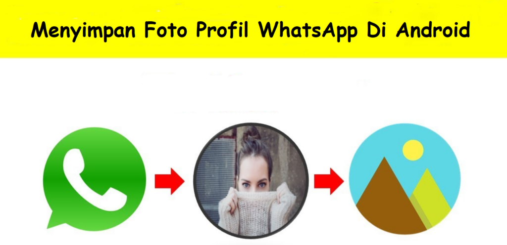 Menyimpan Foto Profil WhatsApp Di Android