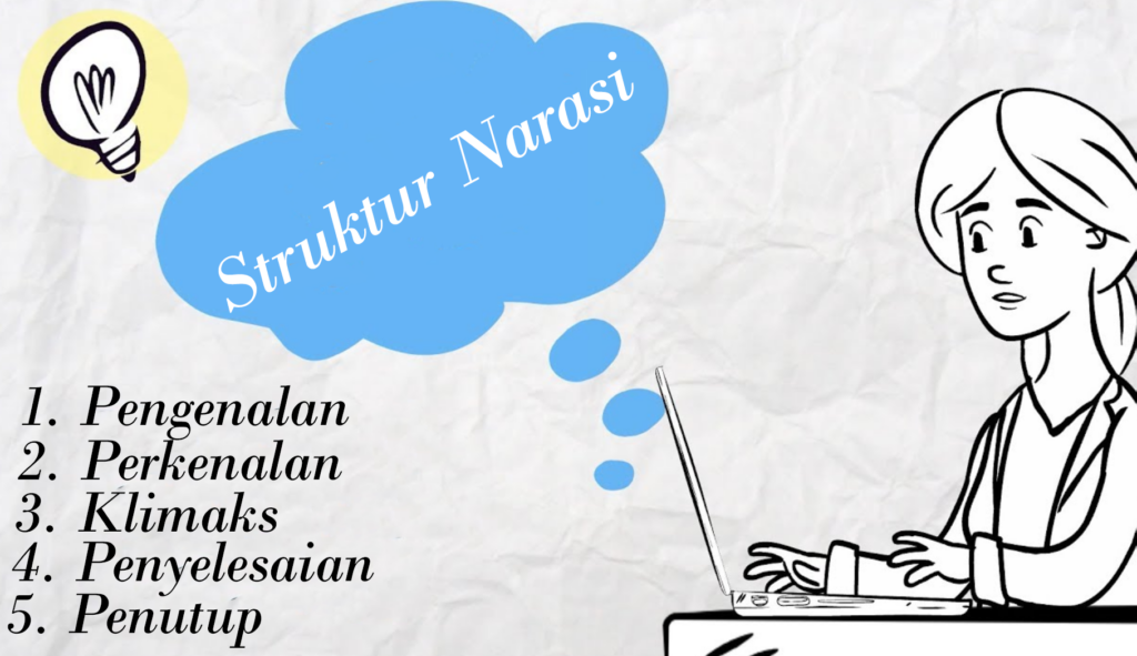 Struktur Narasi Struktur Narasi