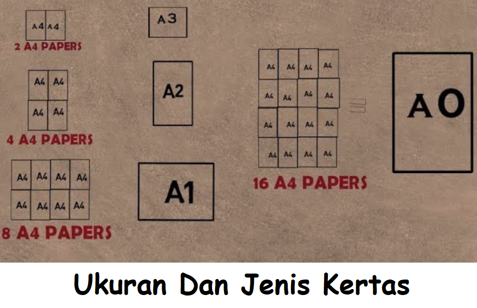 Ukuran Dan Jenis Kertas Ukuran Dan Jenis Kertas