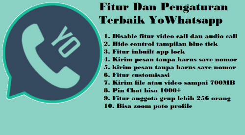 Fitur Dan Pengaturan Terbaik YoWhatsapp