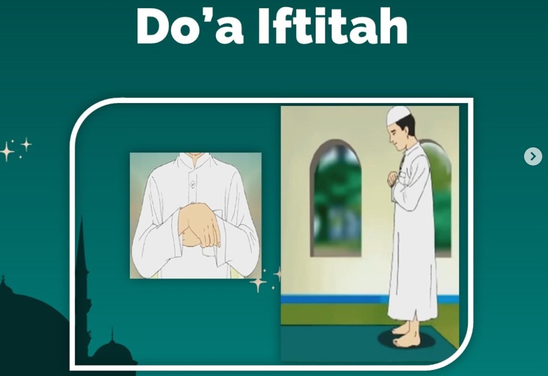 Doa Iftitah Dalam Sholat Serta Hukum Membacanya Dalam Sholat