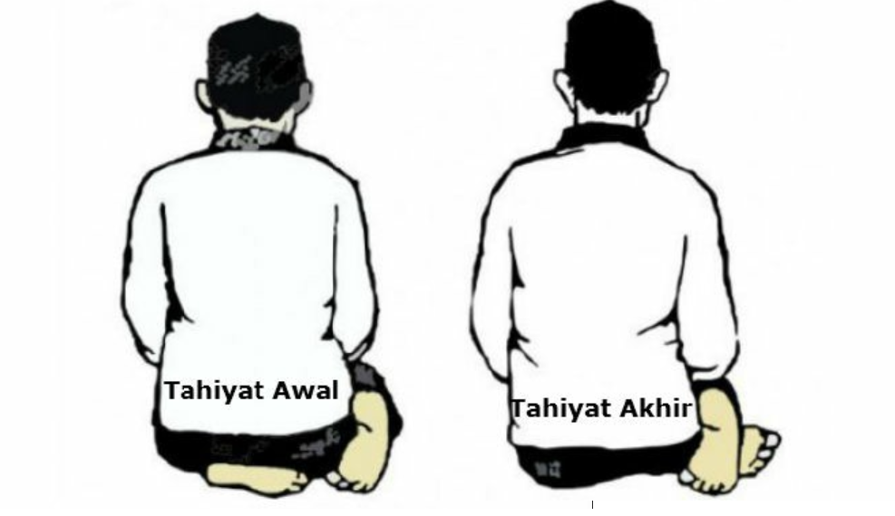 Tahiyat Akhir dan Tahiyat Awal Tahiyat Akhir dan Tahiyat Awal