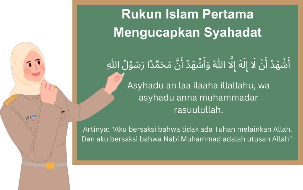 1. Mengucapkan Syahadat Rukun Islam Pertama