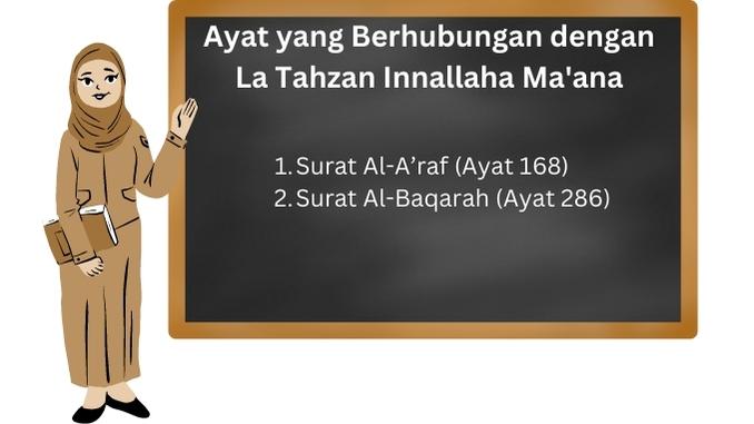 Ayat Lain yang Berhubungan dengan La Tahzan Innallaha Ma'ana