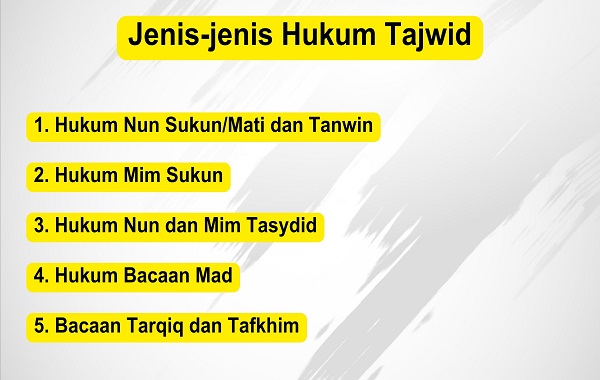 Jenis-jenis Hukum Tajwid Jenis-jenis Hukum Tajwid