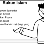 Penjelasan 5 Rukun Islam, Urutan, dan Makna Lengkapnya