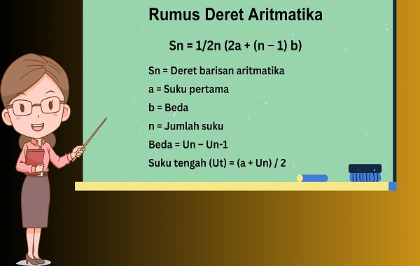 Rumus Deret Aritmatika Rumus Deret Aritmatika