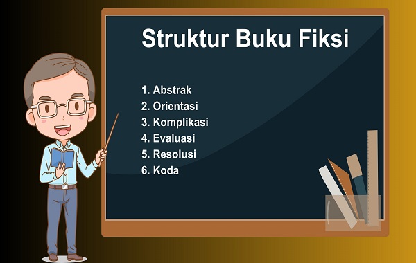 Struktur Buku Fiksi Struktur Buku Fiksi