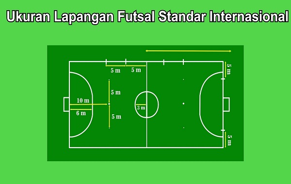 Ukuran Lapangan Futsal Standar Internasional