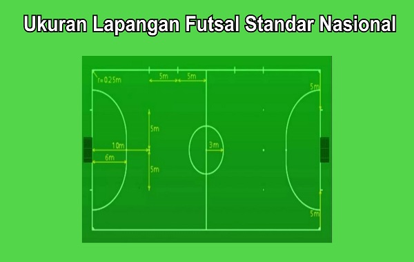 Ukuran Lapangan Futsal Standar Nasional