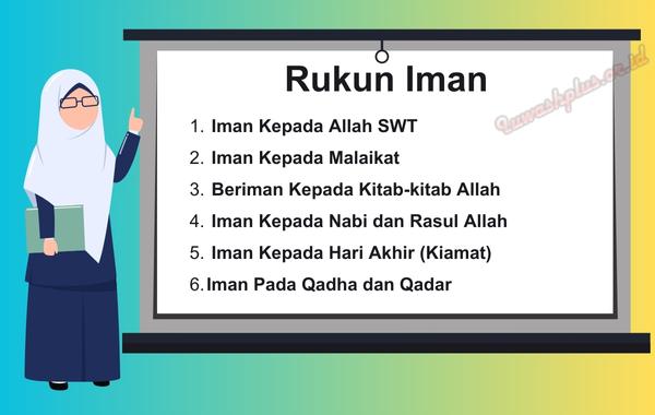 6 Poin Pokok Dalam Rukun-rukun Iman