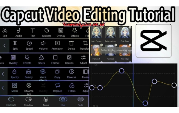 Cara Edit Video di Capcut Dengan Capcut Mod APK