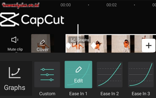 Fitur Capcut Mod APK